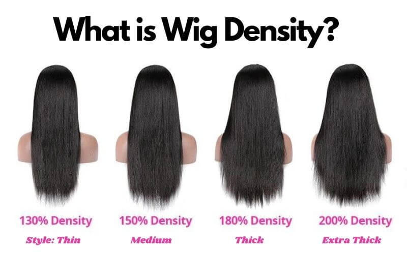 What is wig density